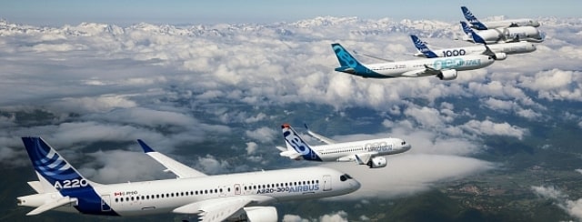 investment aircraft airbus family